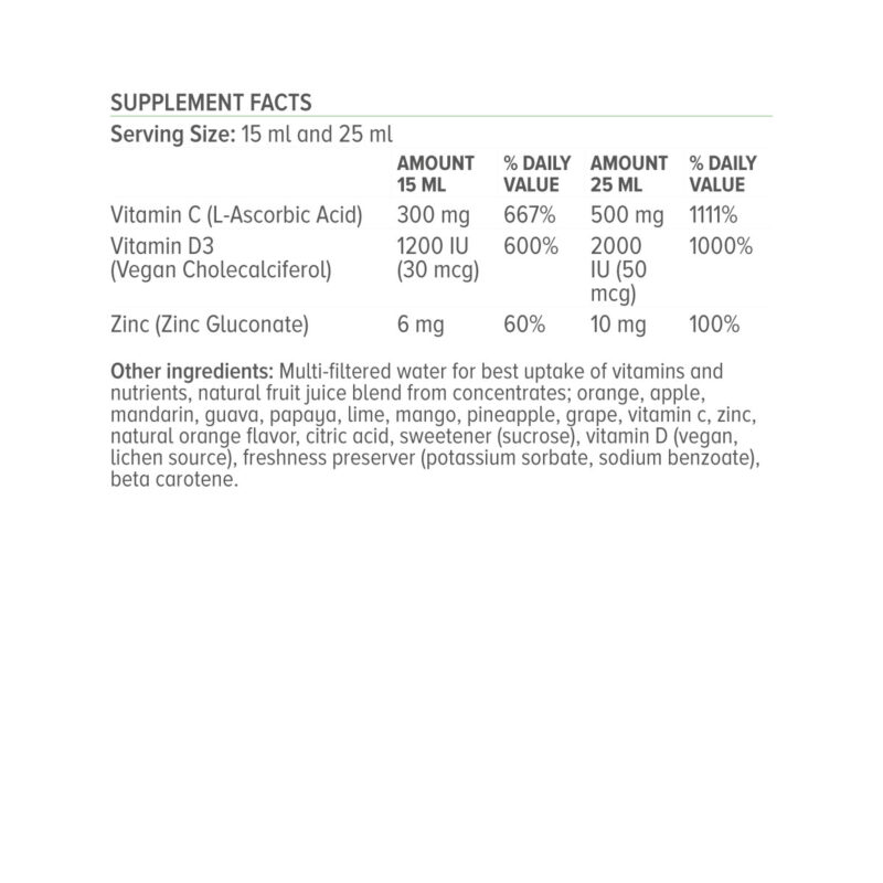 C-D3-ZINC ADULTS Supplement Facts