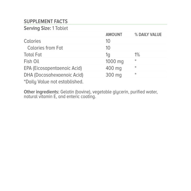 Omega 3 Supplement Facts English
